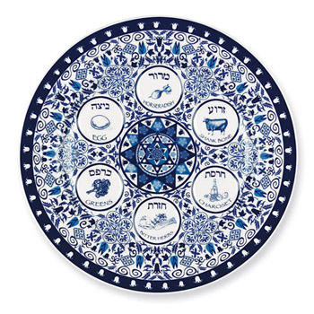 Renaissance Seder Plate