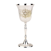 Silverplated Kiddush Cup 